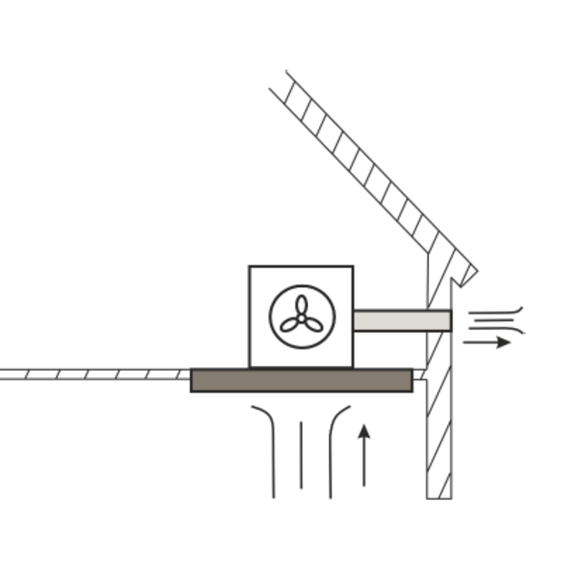 IŠORINĖ TURBINA MOTORBOX