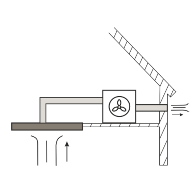 IŠORINĖ TURBINA MOTORBOX