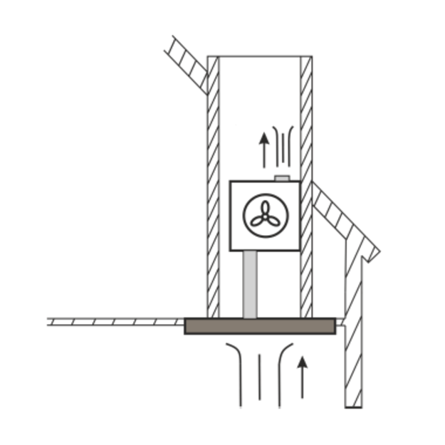 IŠORINĖ TURBINA MOTORBOX